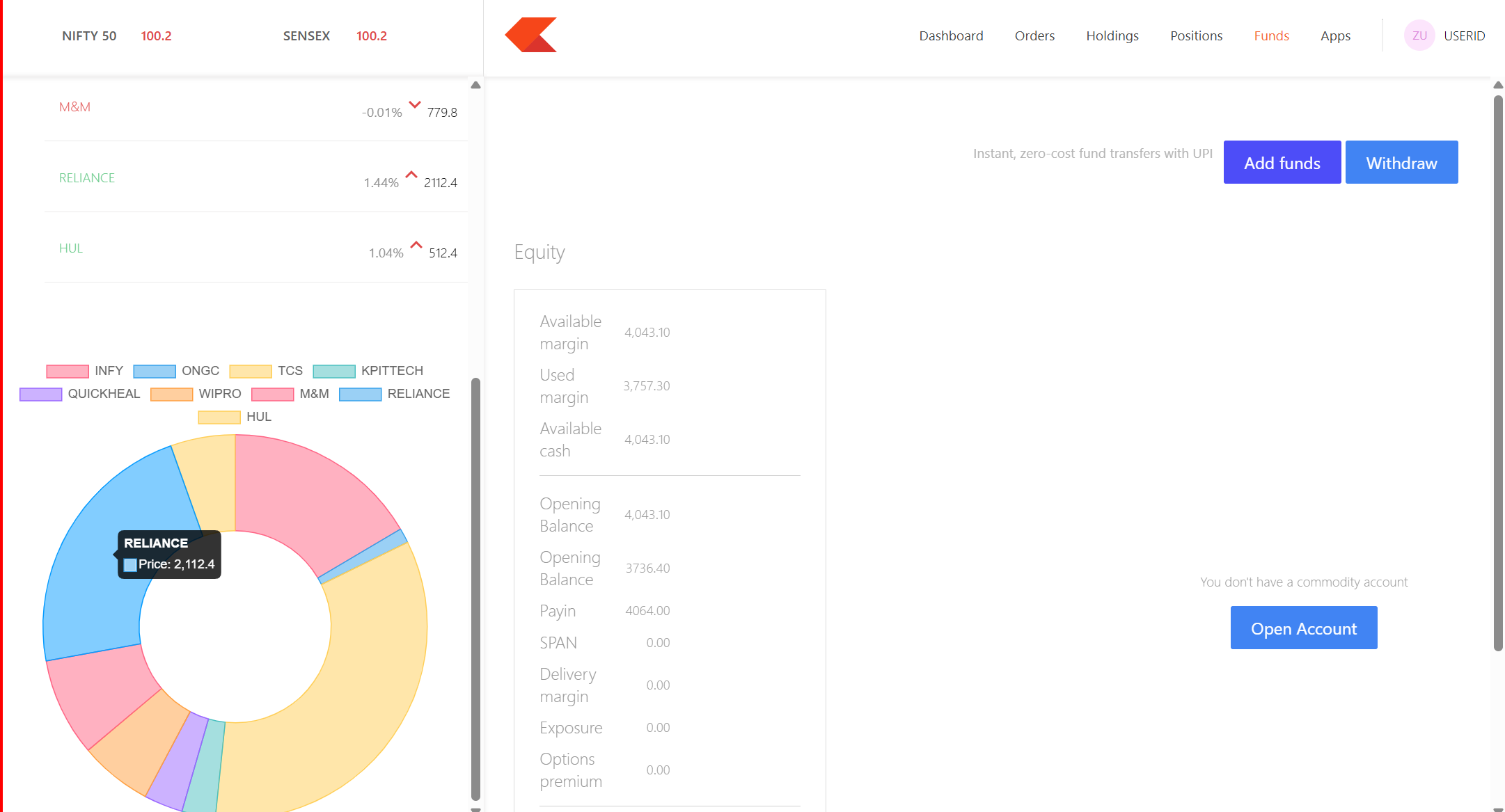 Zerodha dashboard